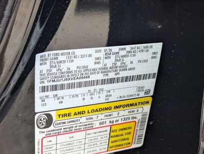 2027 Ford Expedition Active